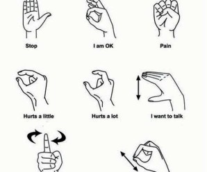 Dental Hand Signals for patients to communicate with dentist while treatment